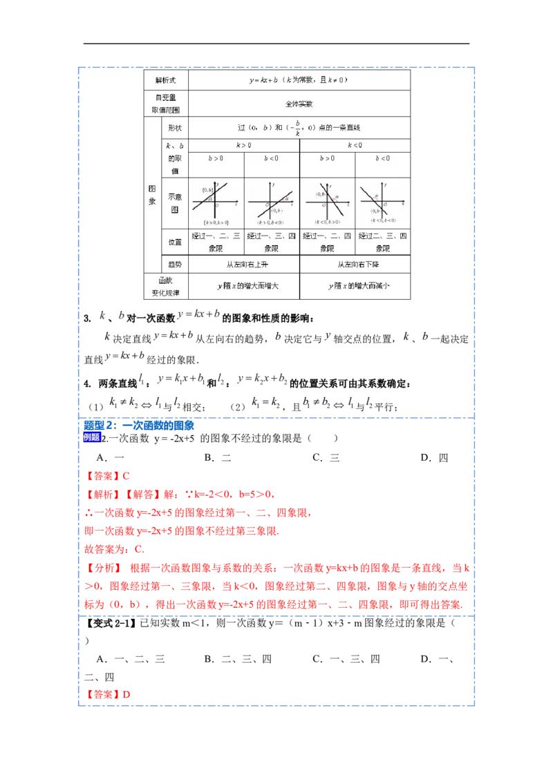 19.2.2一次函数(精讲)-重要笔记八年级数学下学期重要考点精讲精练(人教版)（解析版）_初中数学人教版_八年级数学下册_保存转存之后查看(1)_8下-初中数学人教版（2026春新版持续更新）