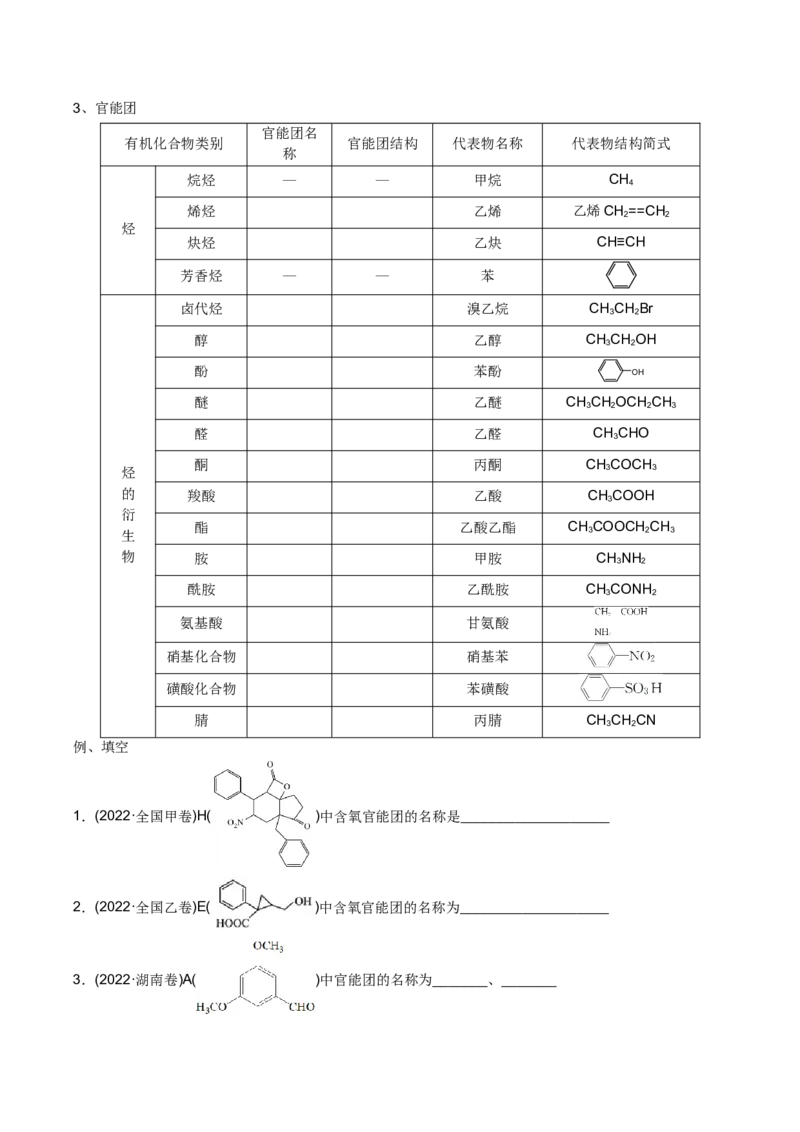 01考点一有机物的分类与官能团的辨认（学生版）_05高考化学_2025年新高考资料_一轮复习_2025年高考化学一轮复习基础知识讲义（新高考通用）（完结）_专题二有机化学