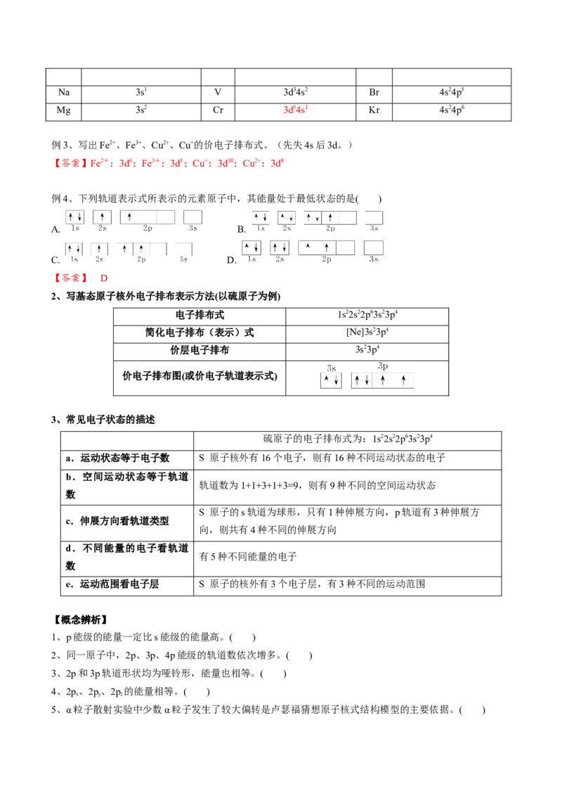01考点二电子排布（教师版）_05高考化学_2025年新高考资料_一轮复习_2025年高考化学一轮复习基础知识讲义（新高考通用）（完结）_专题四结构与性质