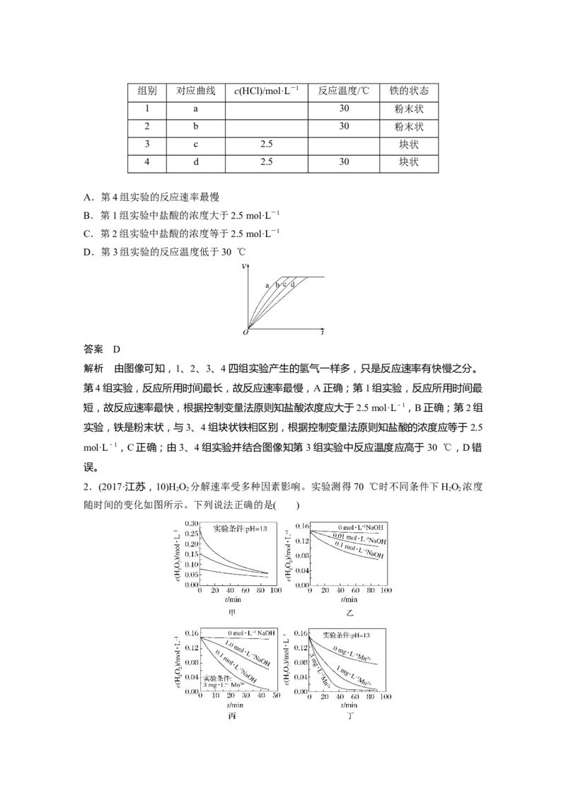 2022年高考化学一轮复习第7章第33讲微专题17　控制变量探究影响化学反应速率的因素_05高考化学_新高考复习资料_2022年新高考资料_2022年一轮复习各版本