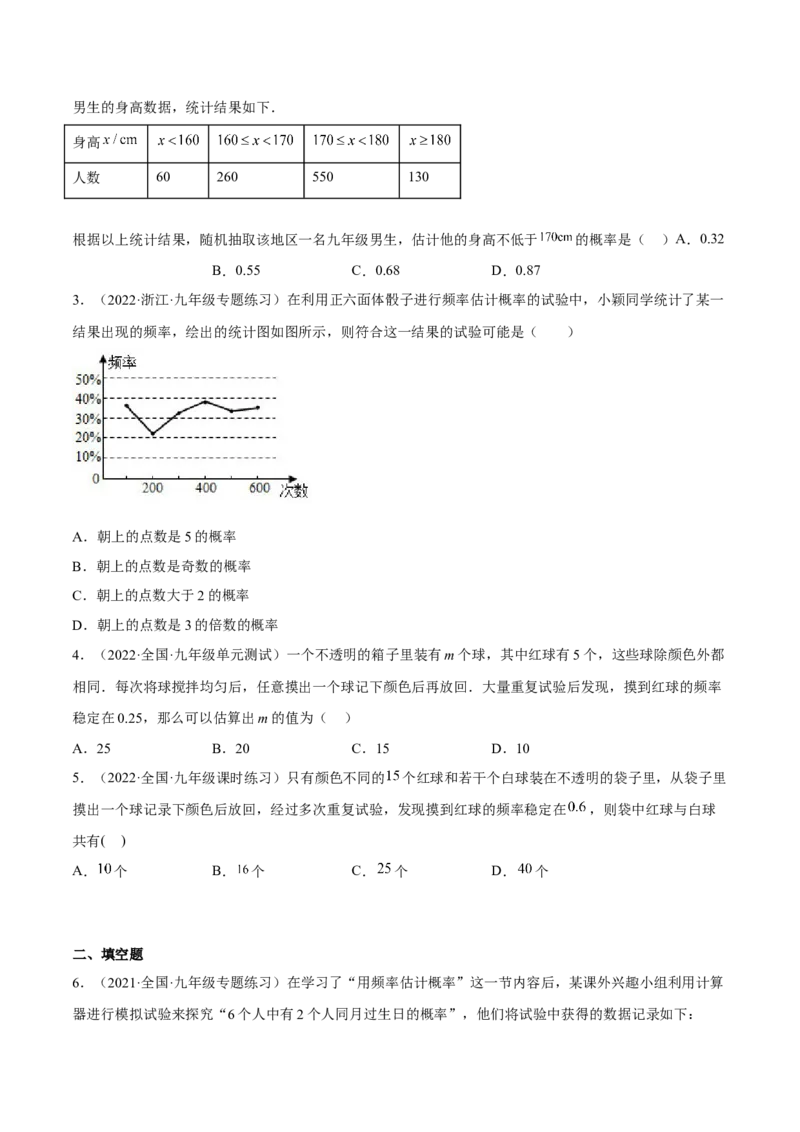 25.3用频率估计概率（原卷版）_初中数学人教版_9上-初中数学人教版_07专项讲练_九年级数学上册章节同步实验班培优题型变式训练（人教版）