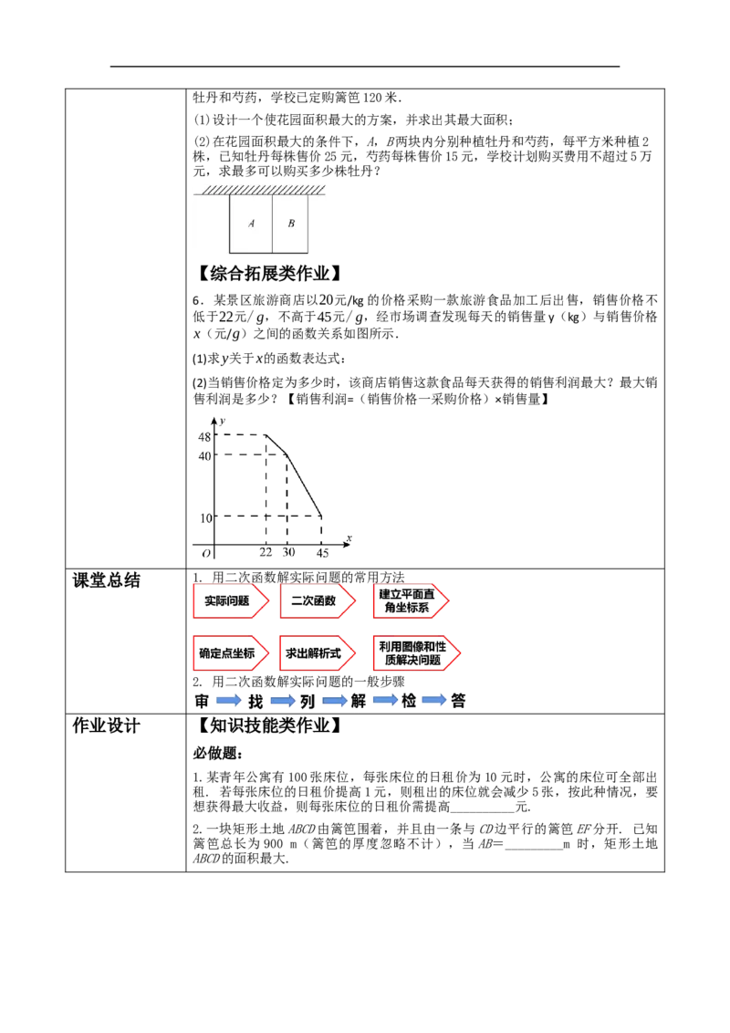22.3实际问题与二次函数_初中数学人教版_9上-初中数学人教版_01课件+教案（配套）_课件+教案大单元教学_教案