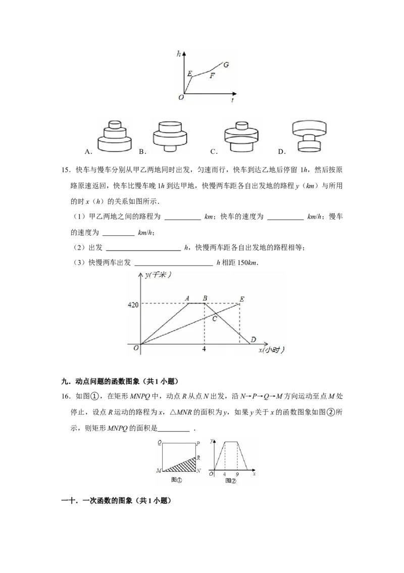 期末复习易错题（26个考点60题）（学生版）_初中数学_八年级数学下册（人教版）_重难点题型高分突破-U207