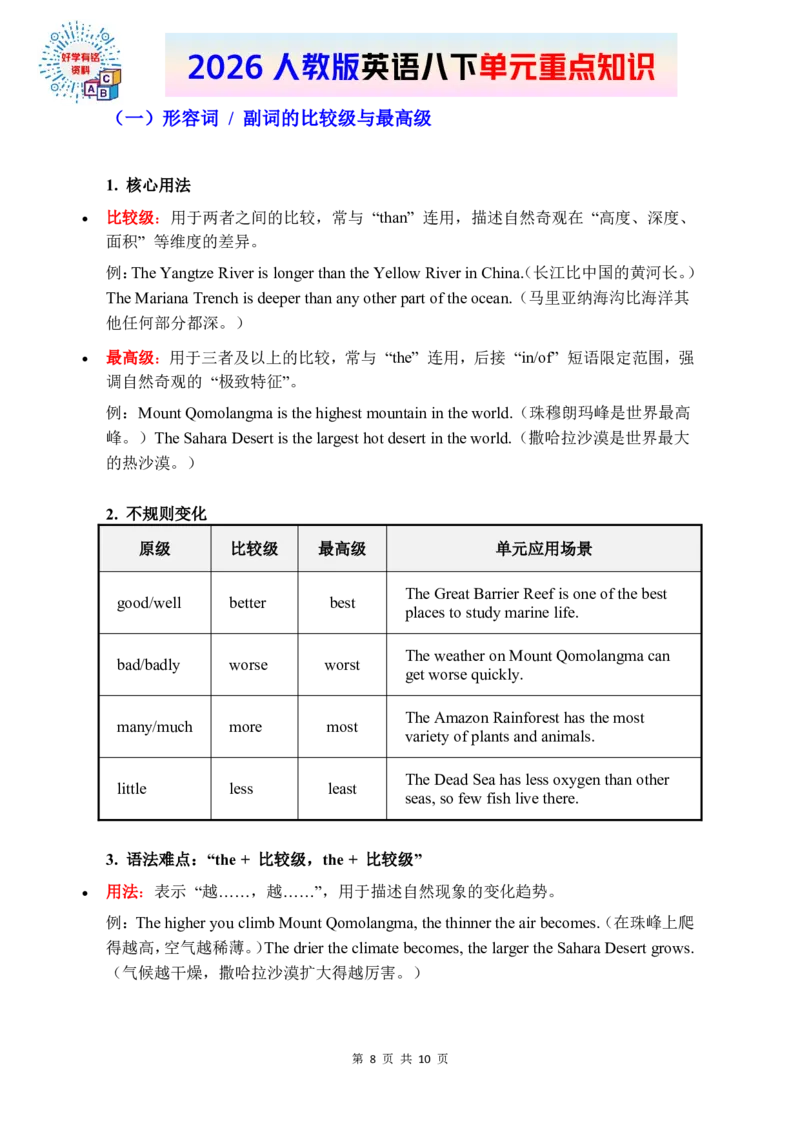2026春人教版英语八下单元重点知识Unit4_2026春新人教版八下_14单元重点知识讲解U1-U4