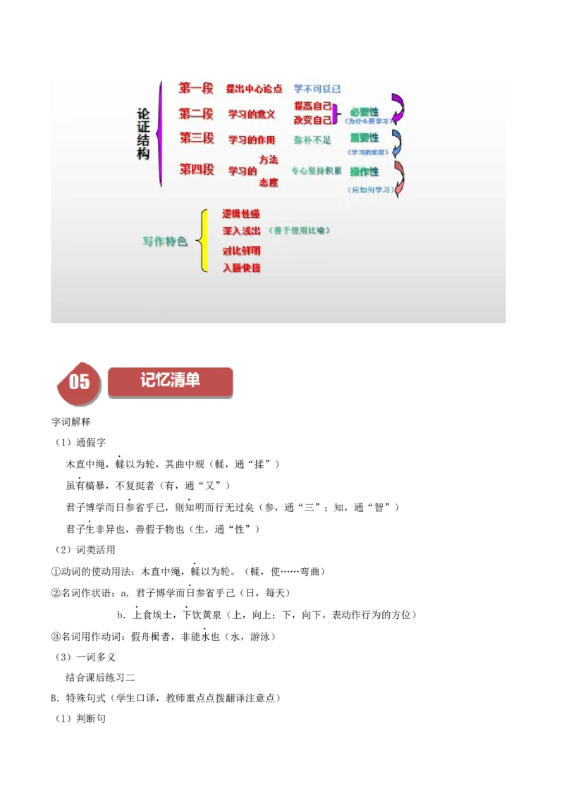 第10.1课劝学（第一课时）（学生版）_高语_高中语文_必修上册_同步讲义
