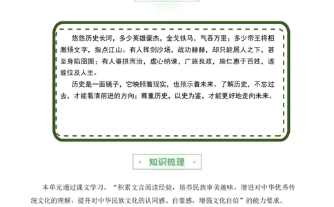 第三单元主题之二：历史现场（回归历史现场，观史学家情怀）（统编版）（学生版）_高语_高中语文_选择性必修中册_单元阅读