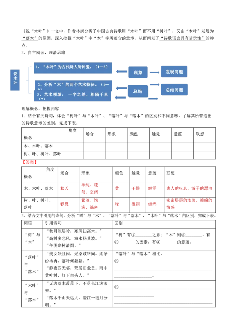 第9课说&ldquo;木叶&rdquo;（教师版）_高语_高中语文_必修下册_同步讲义