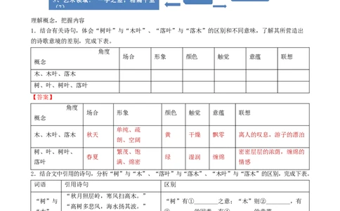第9课说&ldquo;木叶&rdquo;（教师版）_高语_高中语文_必修下册_同步讲义