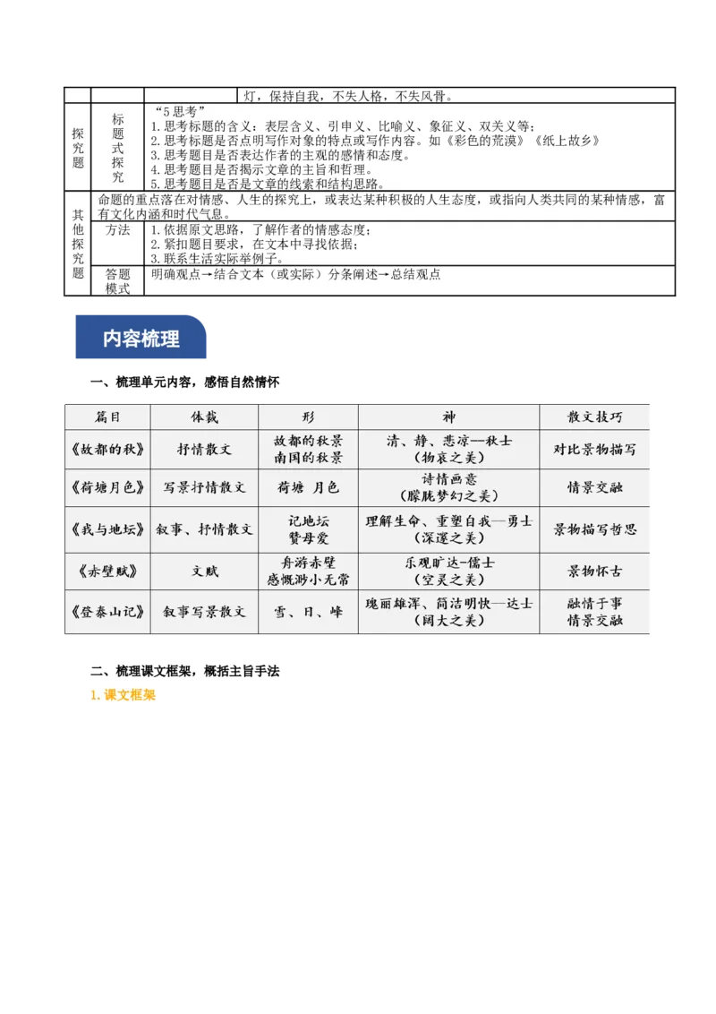 第七单元（单元知识清单）-（统编版必修上册）_高语_高中语文_必修上册_知识清单