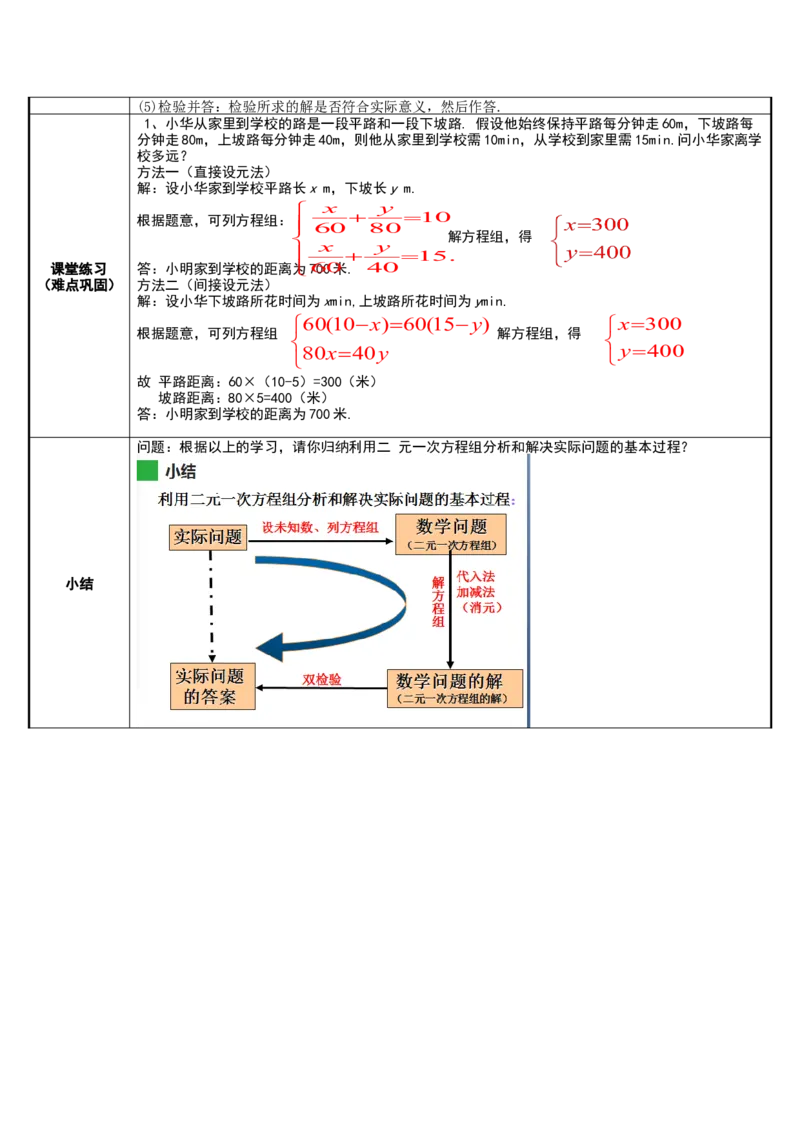 8.3：实际问题与二元一次方程组（表格式）_初中数学人教版_7下-初中数学人教版_7下-初中数学人教版（旧版）赠送_04教案（多套）_教案（赠送）