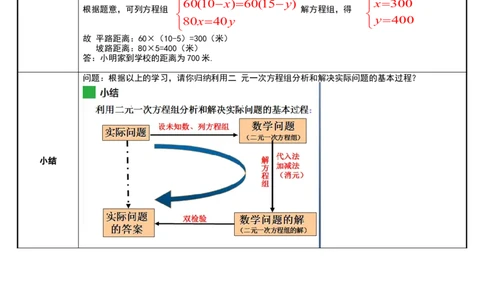 8.3：实际问题与二元一次方程组（表格式）_初中数学人教版_7下-初中数学人教版_7下-初中数学人教版（旧版）赠送_04教案（多套）_教案（赠送）