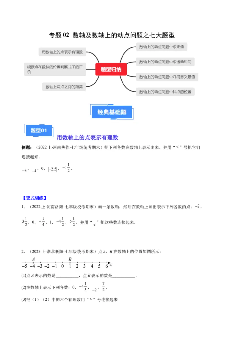 专题02数轴及数轴上的动点问题之七大题型（原卷版）_初中数学人教版_7上-初中数学人教版_7上-初中数学人教版（旧版）赠送_06习题试卷_6期中期末复习专题