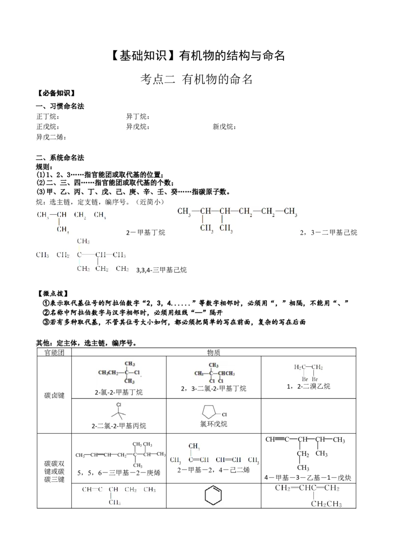 01考点二有机物命名（解析版）_05高考化学_2025年新高考资料_一轮复习_2025年高考化学一轮复习基础知识讲义（新高考通用）（完结）_专题二有机化学