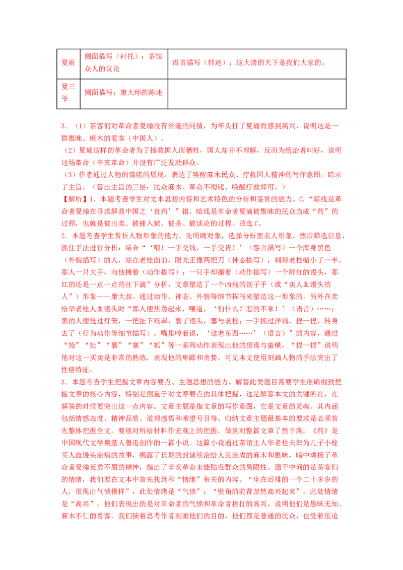 第12课《祝福》（教师版）-2023年高一语文同步精品讲义（必修下册）_高语_2024年高中语文新人教版同步练习讲义word精讲精练高一高二电子版_2高中语文同步精品讲义（必修下册）