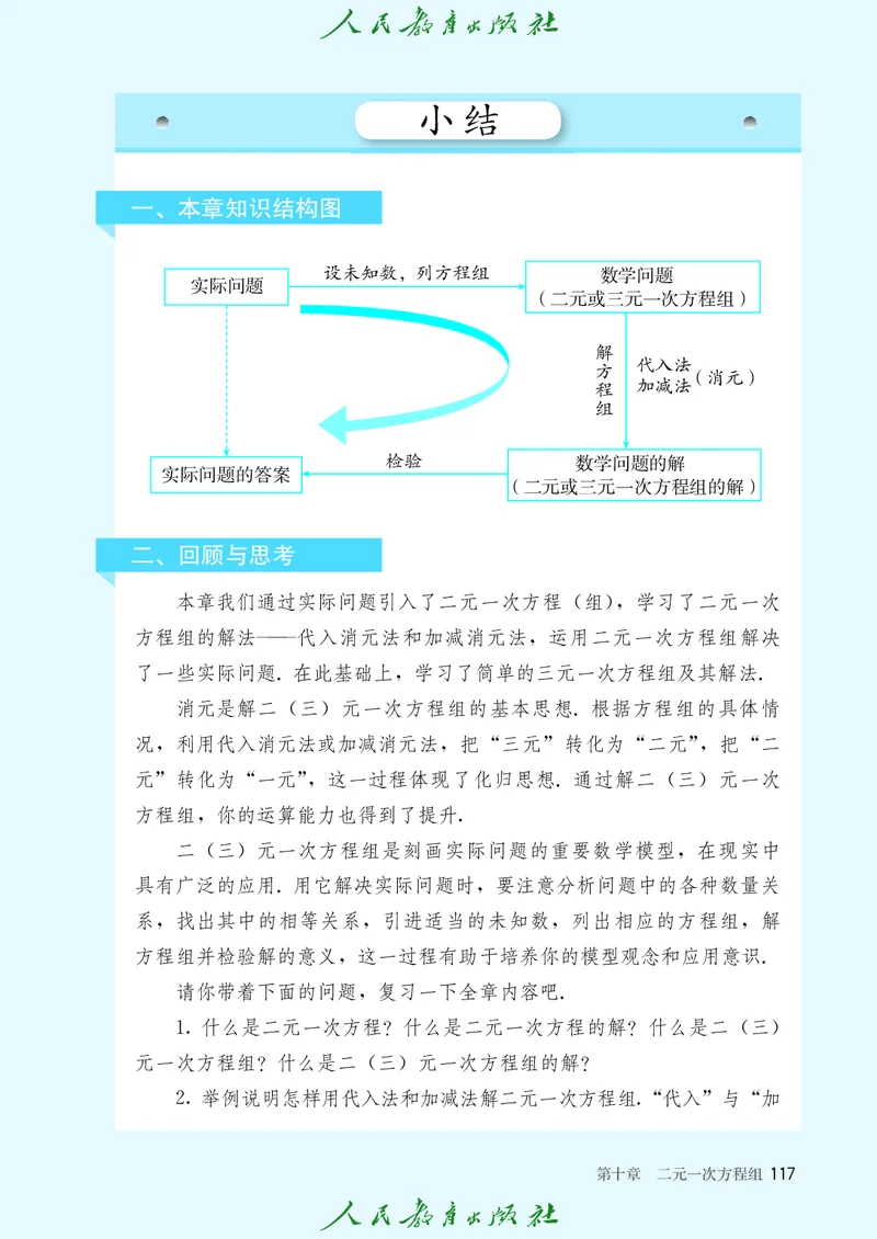 数学七下人教版（2025春）_初中数学_七年级数学下册（人教版）