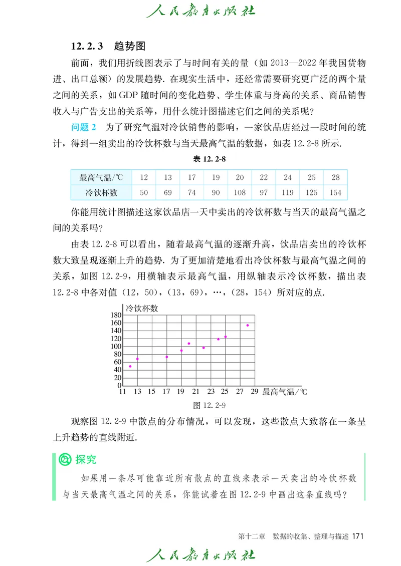 数学七下人教版（2025春）_初中数学_七年级数学下册（人教版）