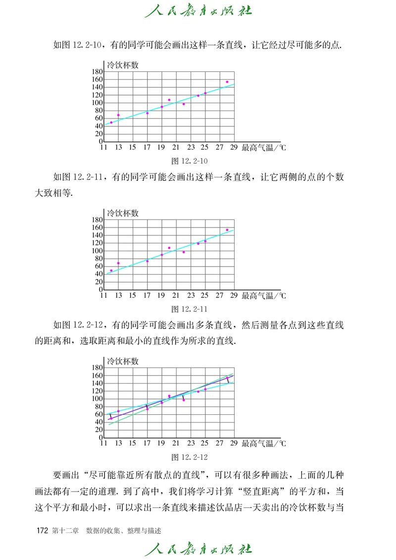数学七下人教版（2025春）_初中数学_七年级数学下册（人教版）