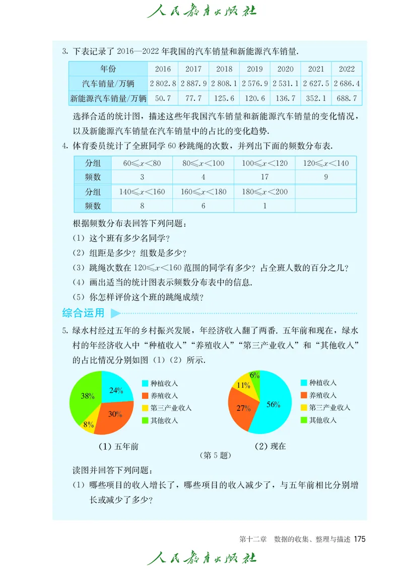 数学七下人教版（2025春）_初中数学_七年级数学下册（人教版）