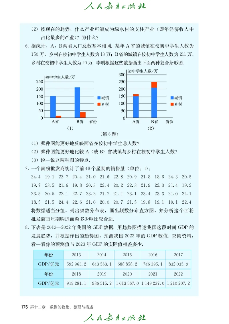 数学七下人教版（2025春）_初中数学_七年级数学下册（人教版）