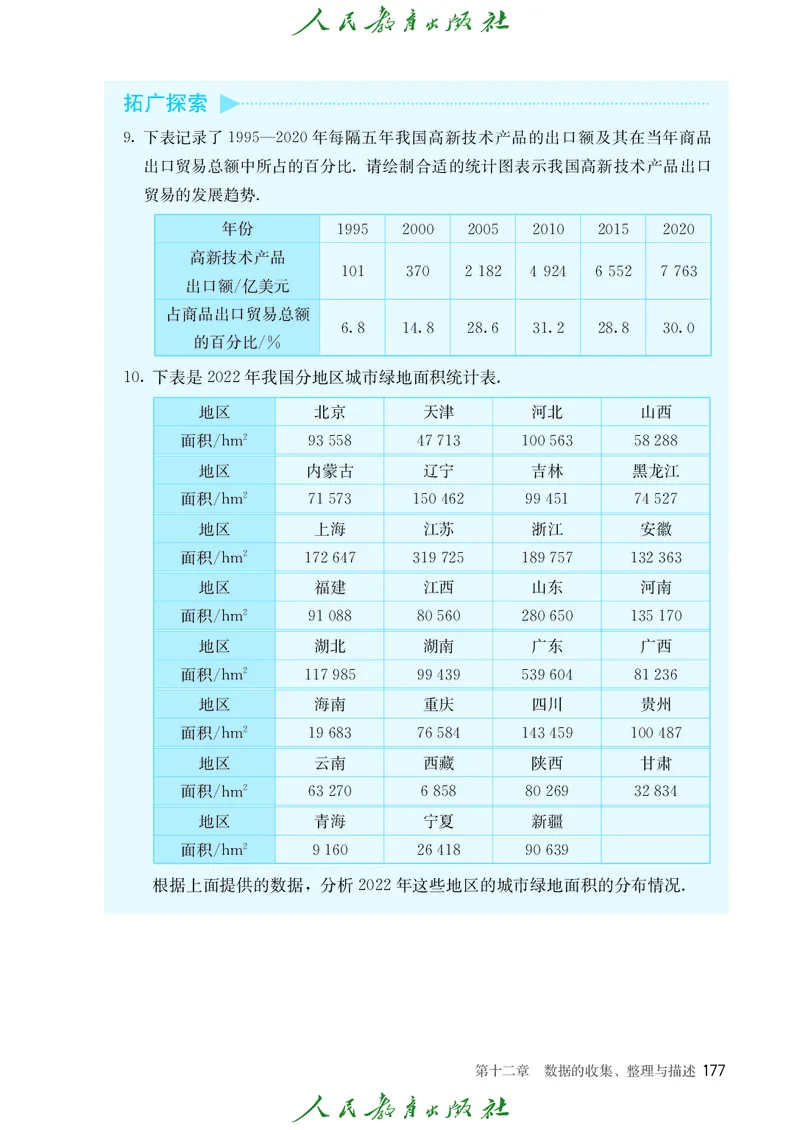 数学七下人教版（2025春）_初中数学_七年级数学下册（人教版）
