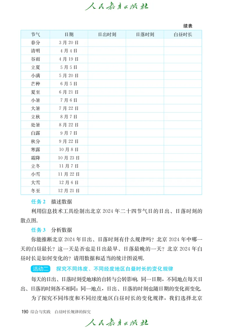数学七下人教版（2025春）_初中数学_七年级数学下册（人教版）