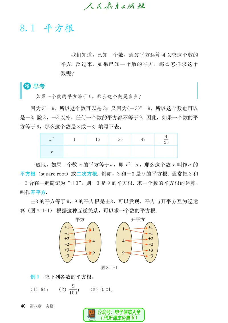 数学七下人教版（2025春）_初中数学_七年级数学下册（人教版）