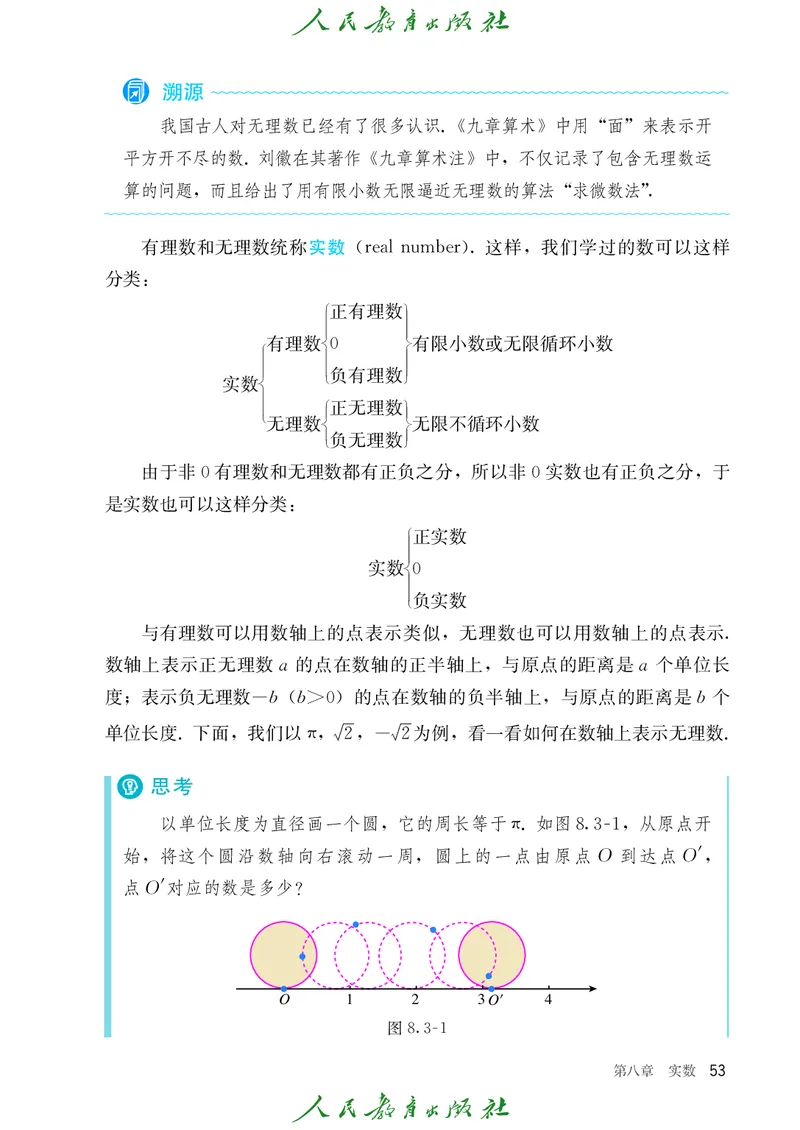 数学七下人教版（2025春）_初中数学_七年级数学下册（人教版）