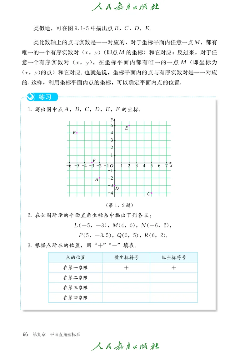 数学七下人教版（2025春）_初中数学_七年级数学下册（人教版）