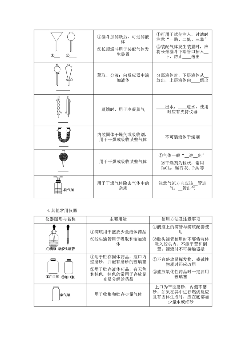 2022届高考化学一轮复习10.1常见仪器的使用和实验基本操作学案202106071122_05高考化学_新高考复习资料_2022年新高考资料_2022届高考化学一轮复习全一册学案打包40套