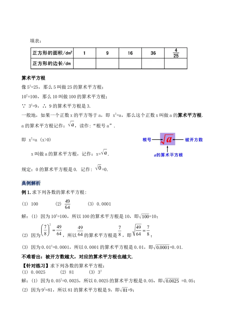 6.1.1算术平方根（教学设计）_初中数学人教版_7下-初中数学人教版_7下-初中数学人教版（旧版）赠送_01课件+教案（配套）_课件+教案+学案（第1套）_教案