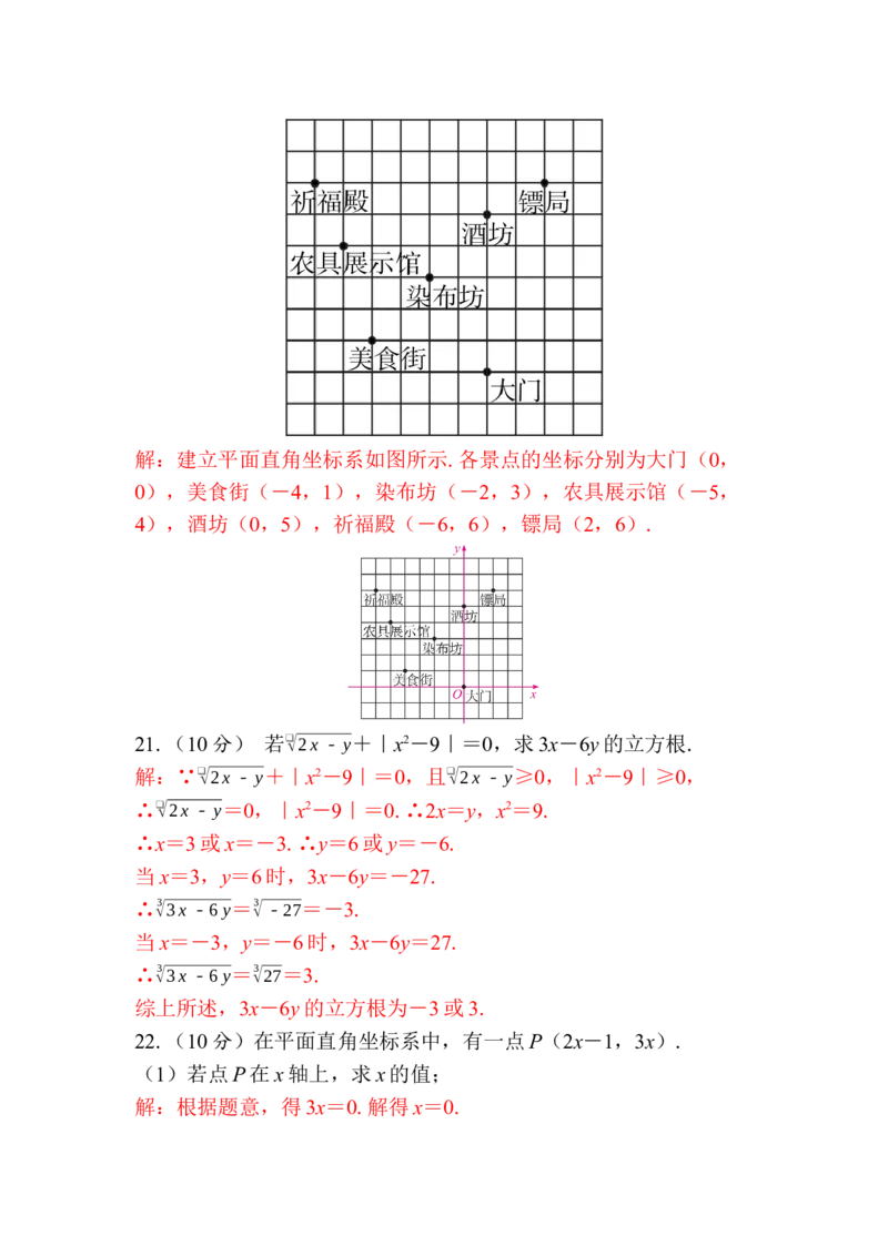 期中教学质量监测-教师版_初中数学_七年级数学下册（人教版）_期中+期末