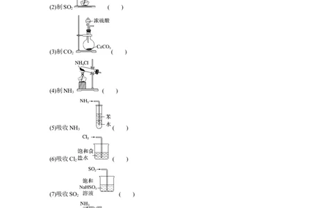 2023年高考化学二轮复习（全国版）第1部分专题突破　大题突破2　综合实验题题型研究_05高考化学_通用版（老高考）复习资料_2023年复习资料_二轮复习
