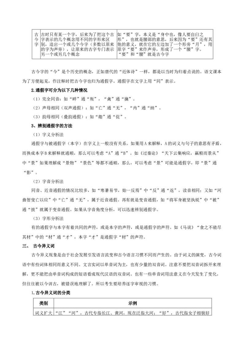 第05课教材中的考点：文言翻译之文言实词（一）（原卷版）_高语_高中语文_选择性必修上册_同步讲义