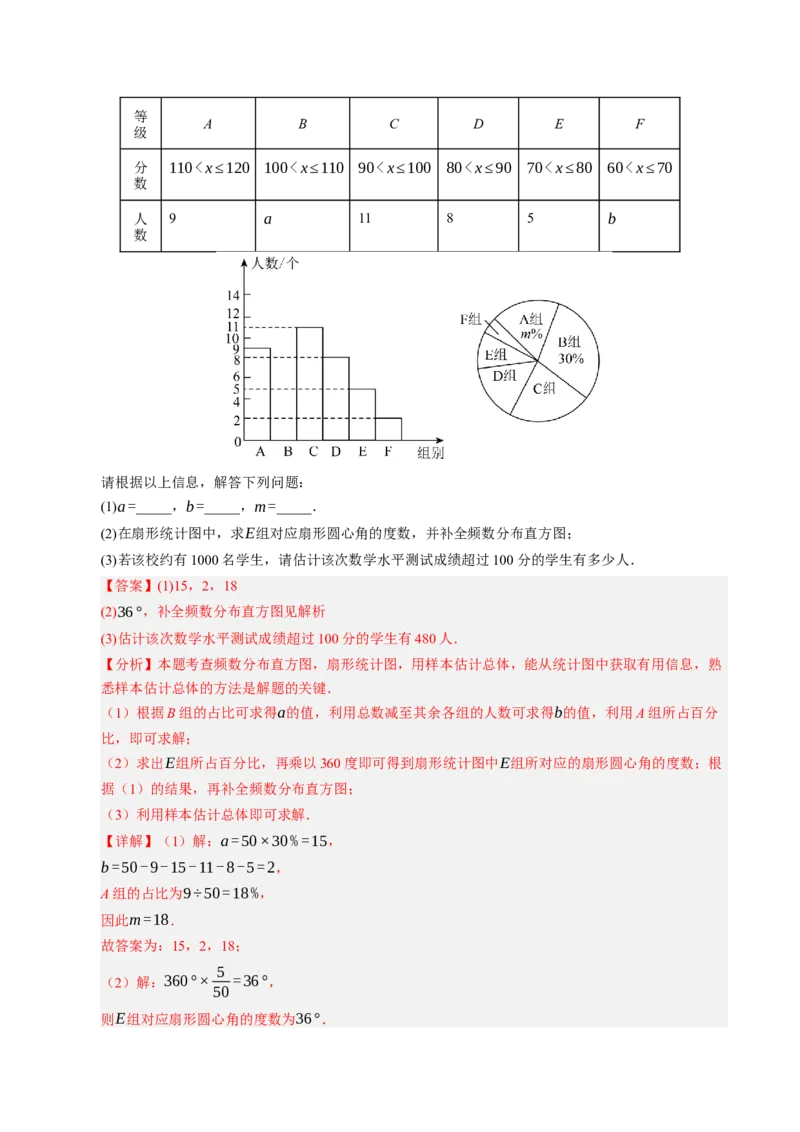 数学（解析版）_初中数学_九年级数学上册（人教版）_秋季开学摸底考_九年级数学秋季开学摸底考（人教版）
