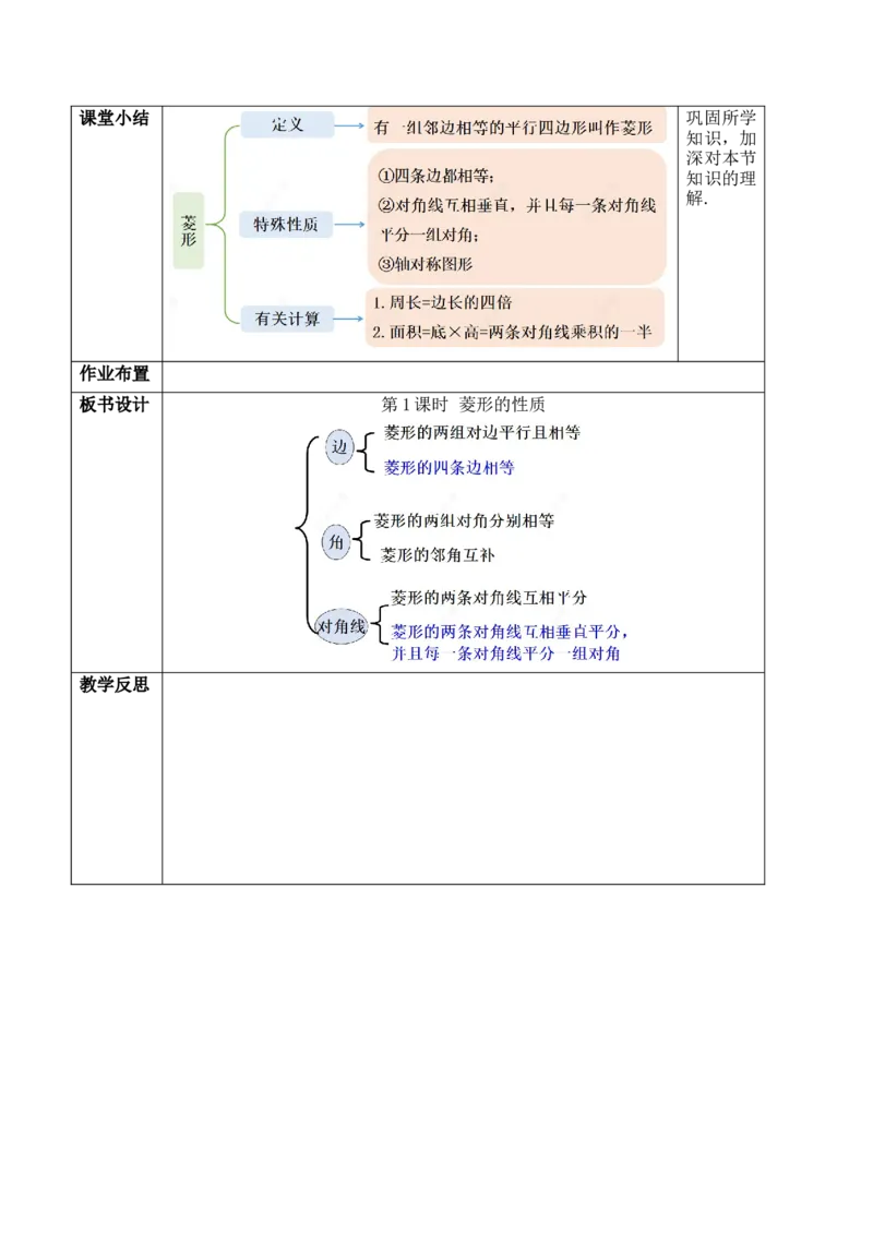 21.3.2.1菱形的性质_初中数学人教版_八年级数学下册_保存转存之后查看(1)_2026春季新版-持续更新中_第三套-东方_01.人教数学8下第1套课件+教案26春已更完_21.3.2.1菱形的性质