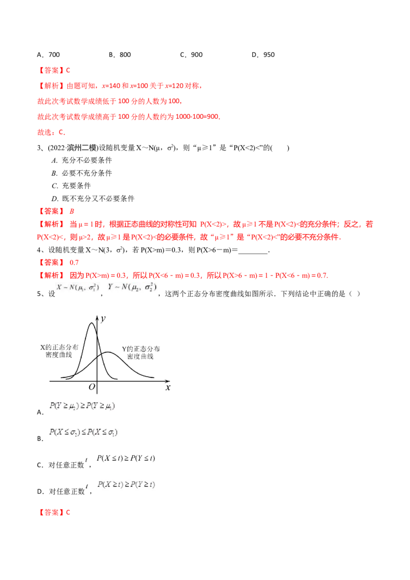 第80讲正态分布（解析版）_2.2025数学总复习_2024年新高考资料_1.2024一轮复习_2024年高考数学一轮复习精品导学案（新高考）