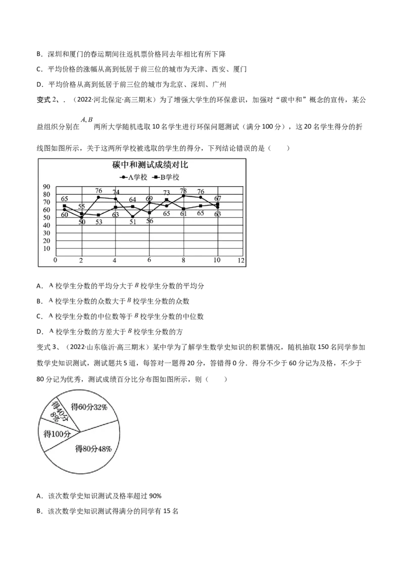 第82讲随机抽样的方法、用样本估计总体（原卷版）_2.2025数学总复习_2024年新高考资料_1.2024一轮复习_2024年高考数学一轮复习精品导学案（新高考）