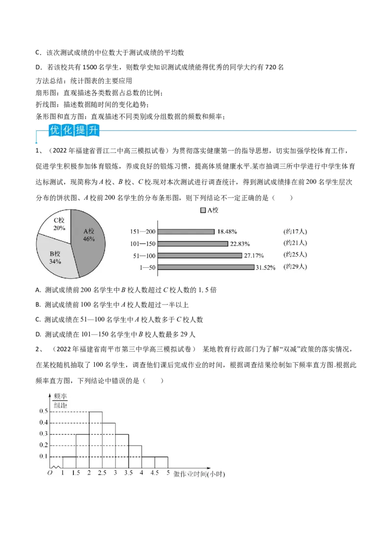 第82讲随机抽样的方法、用样本估计总体（原卷版）_2.2025数学总复习_2024年新高考资料_1.2024一轮复习_2024年高考数学一轮复习精品导学案（新高考）