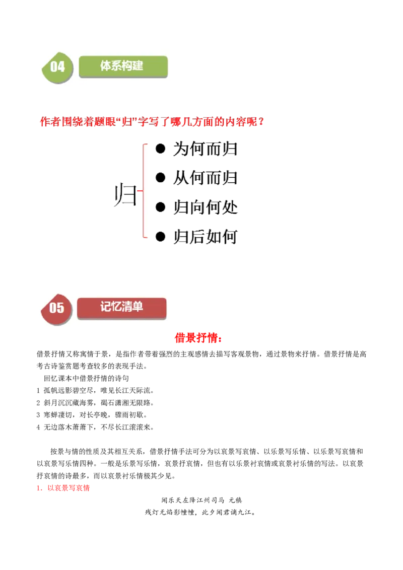 第7.2课归园田居（教师版）_高语_高中语文_必修上册_同步讲义