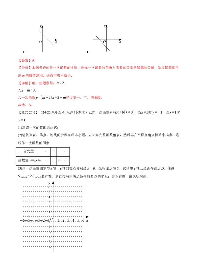 八年级（下）月考必考题型专项复习（5月份）（考试范围：第16~19章）（30大考点）（人教版）（教师版）_初中数学_八年级数学下册（人教版）_母题专项-U66_2025版
