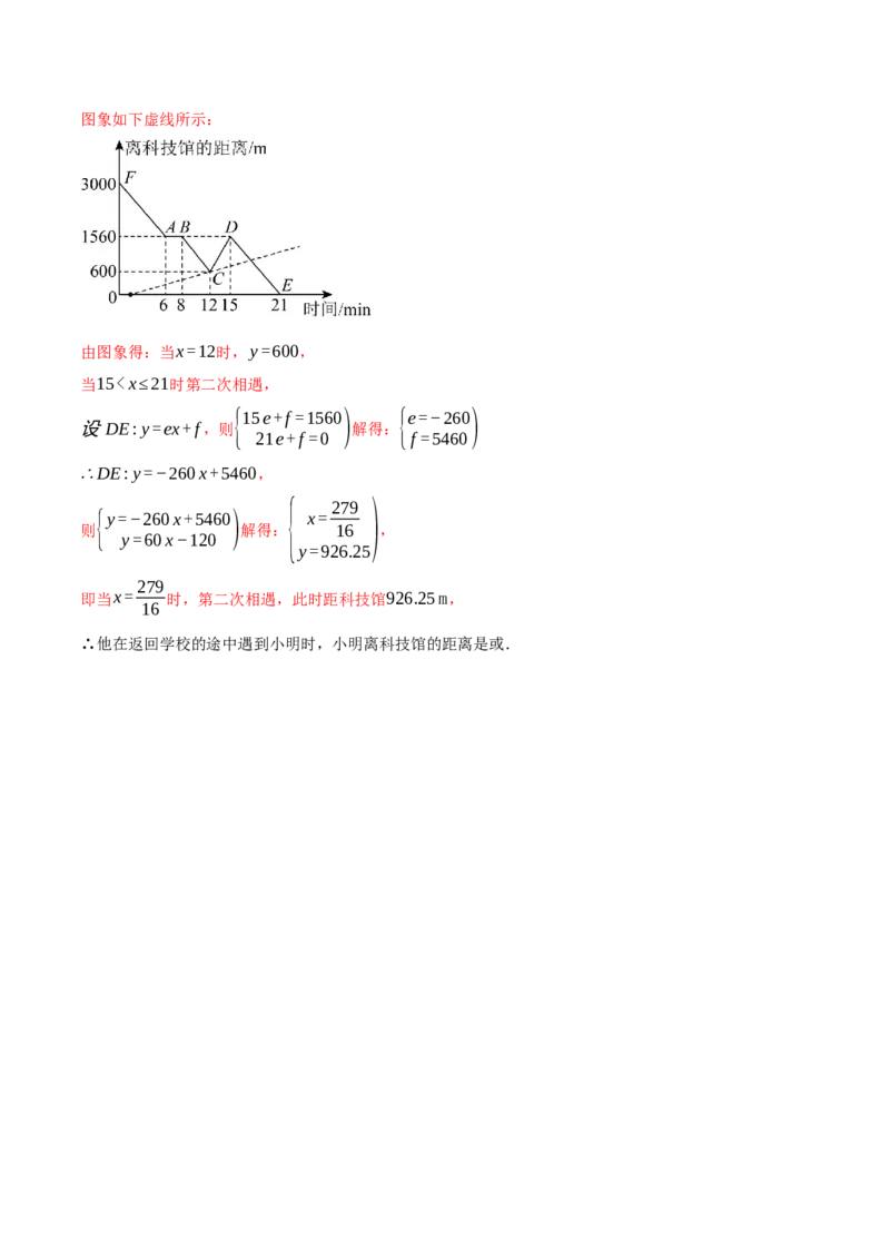 八年级（下）月考必考题型专项复习（5月份）（考试范围：第16~19章）（30大考点）（人教版）（教师版）_初中数学_八年级数学下册（人教版）_母题专项-U66_2025版
