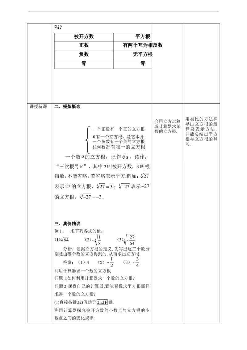 6.2立方根教案_初中数学人教版_7下-初中数学人教版_7下-初中数学人教版（旧版）赠送_01课件+教案（配套）_课件+教案+学案（第2套）_6.2立方根教案+学案+课件（共22张PPT）