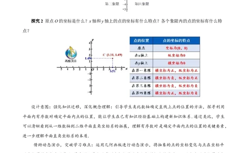 9.1.1平面直角坐标系的概念（教学设计）-七年级数学下册（人教版2024）_初中数学人教版_7下-初中数学人教版_7下-初中数学人教版（2025春季新版）持续更新_01课件+教案+导学案更新中
