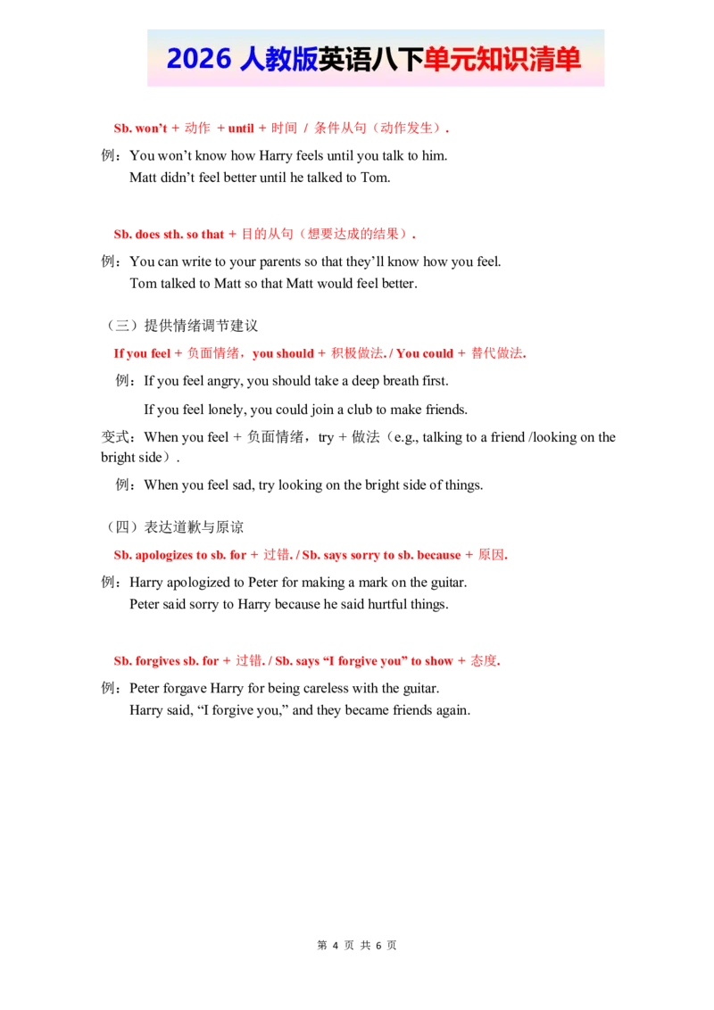 2026春人教版英语八下单元知识清单Unit3_2026春新人教版八下_19知识清单U1-U4