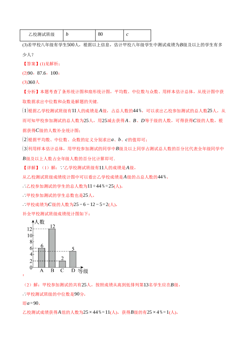 八年级（下）期末数学试卷（拔尖卷）（人教版）（教师版）_初中数学_八年级数学下册（人教版）_母题专项-U66_2025版