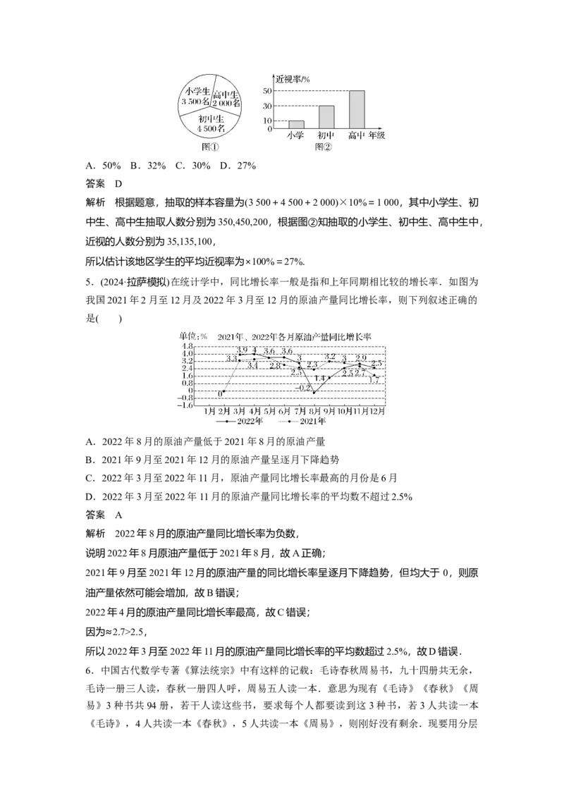 第九章　&sect;9.1　抽样、统计图表_2.2025数学总复习_2025年新高考资料_一轮复习_2025高考大一轮复习讲义+课件（完结）_2025高考大一轮复习数学（苏教版）_配套Word版文档第七章~第十章