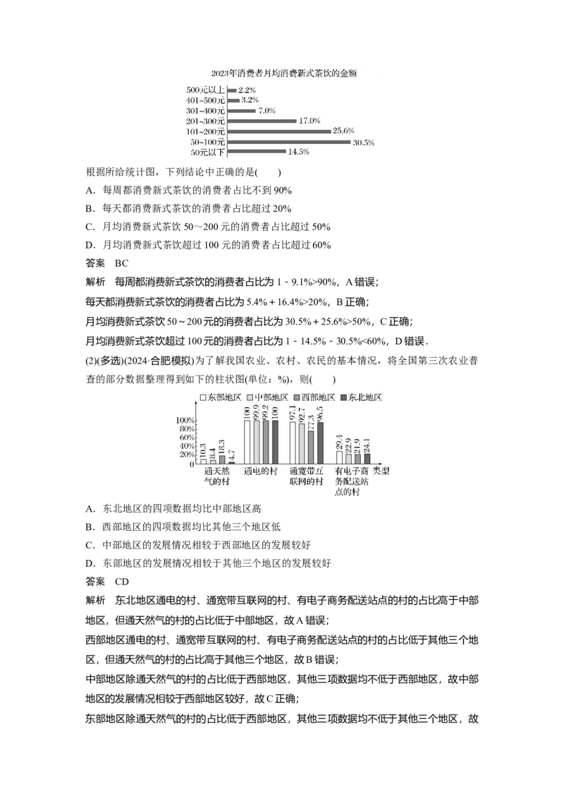 第九章　&sect;9.1　抽样、统计图表_2.2025数学总复习_2025年新高考资料_一轮复习_2025高考大一轮复习讲义+课件（完结）_2025高考大一轮复习数学（苏教版）_配套Word版文档第七章~第十章