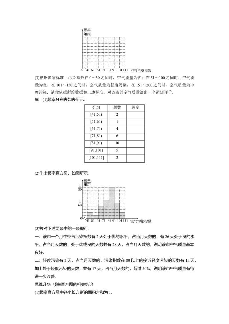 第九章　&sect;9.1　抽样、统计图表_2.2025数学总复习_2025年新高考资料_一轮复习_2025高考大一轮复习讲义+课件（完结）_2025高考大一轮复习数学（苏教版）_配套Word版文档第七章~第十章