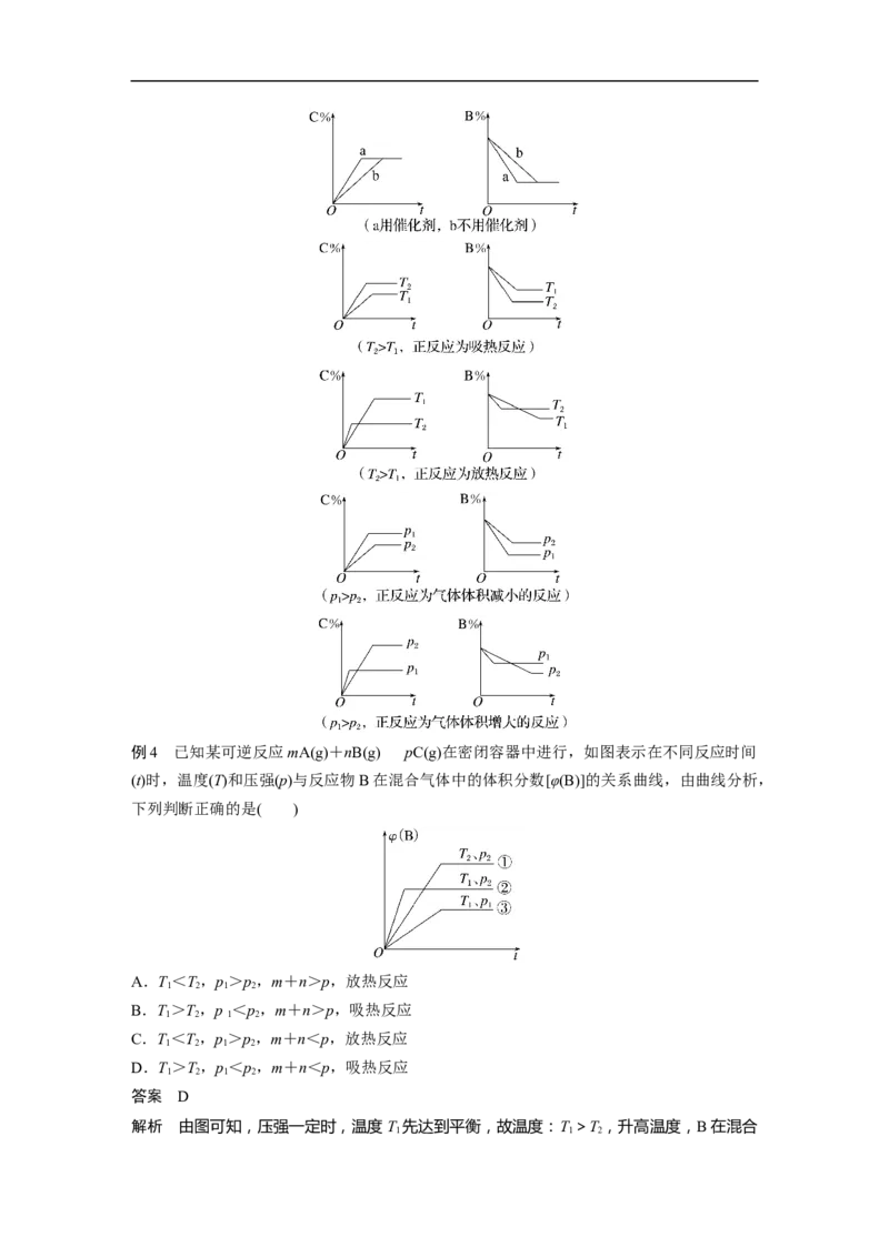2023年高考化学一轮复习（全国版）第7章第41讲　化学反应速率、平衡的常规图像_05高考化学_通用版（老高考）复习资料_2023年复习资料_一轮复习_2023年高考化学一轮复习讲义（全国版）