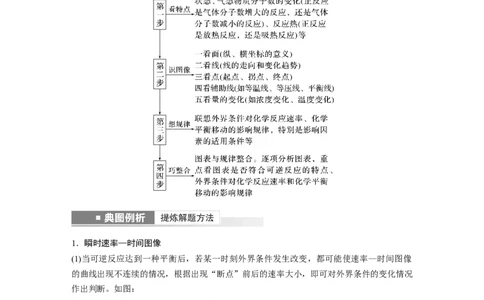 2023年高考化学一轮复习（全国版）第7章第41讲　化学反应速率、平衡的常规图像_05高考化学_通用版（老高考）复习资料_2023年复习资料_一轮复习_2023年高考化学一轮复习讲义（全国版）